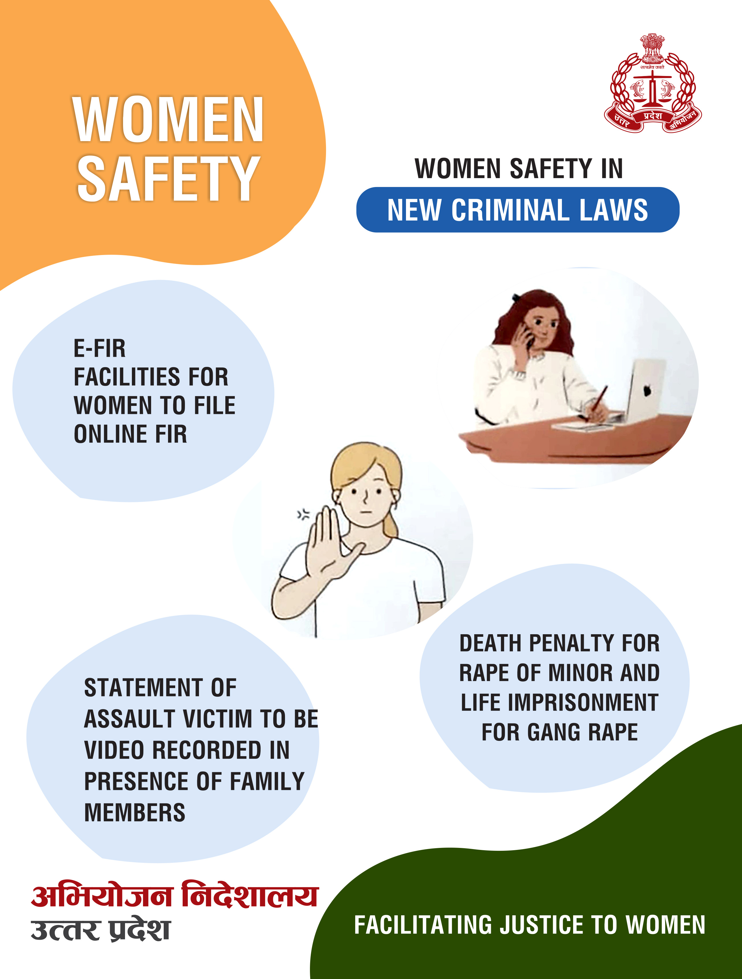 Women Safety